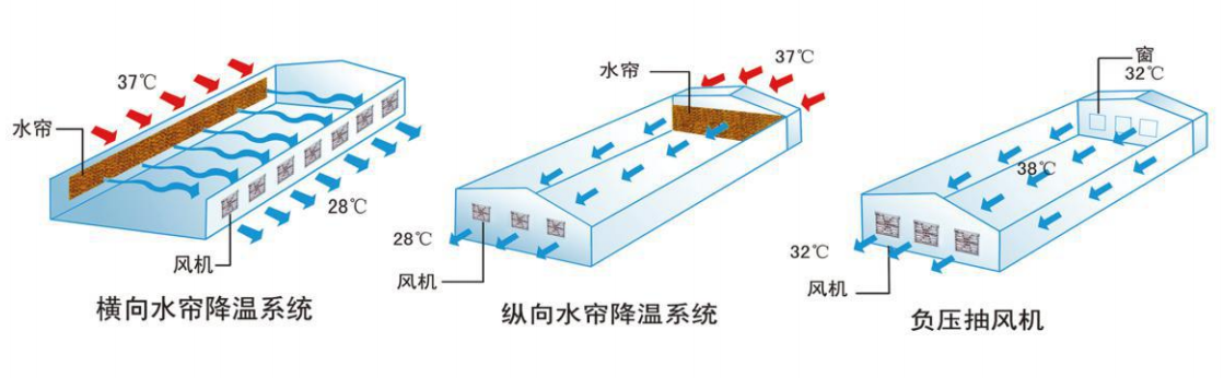 企業(yè)微信截圖_16194198471001.png